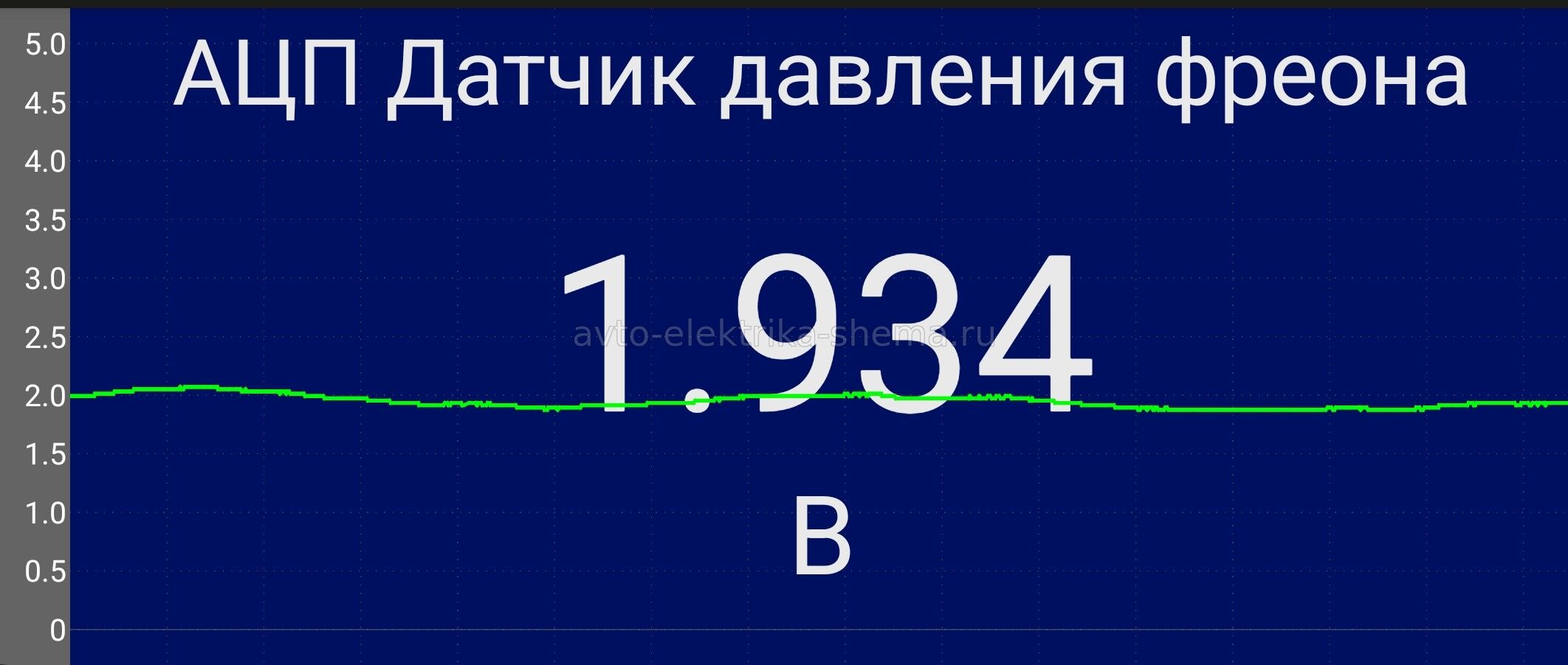 АЦП датчика давления фреона