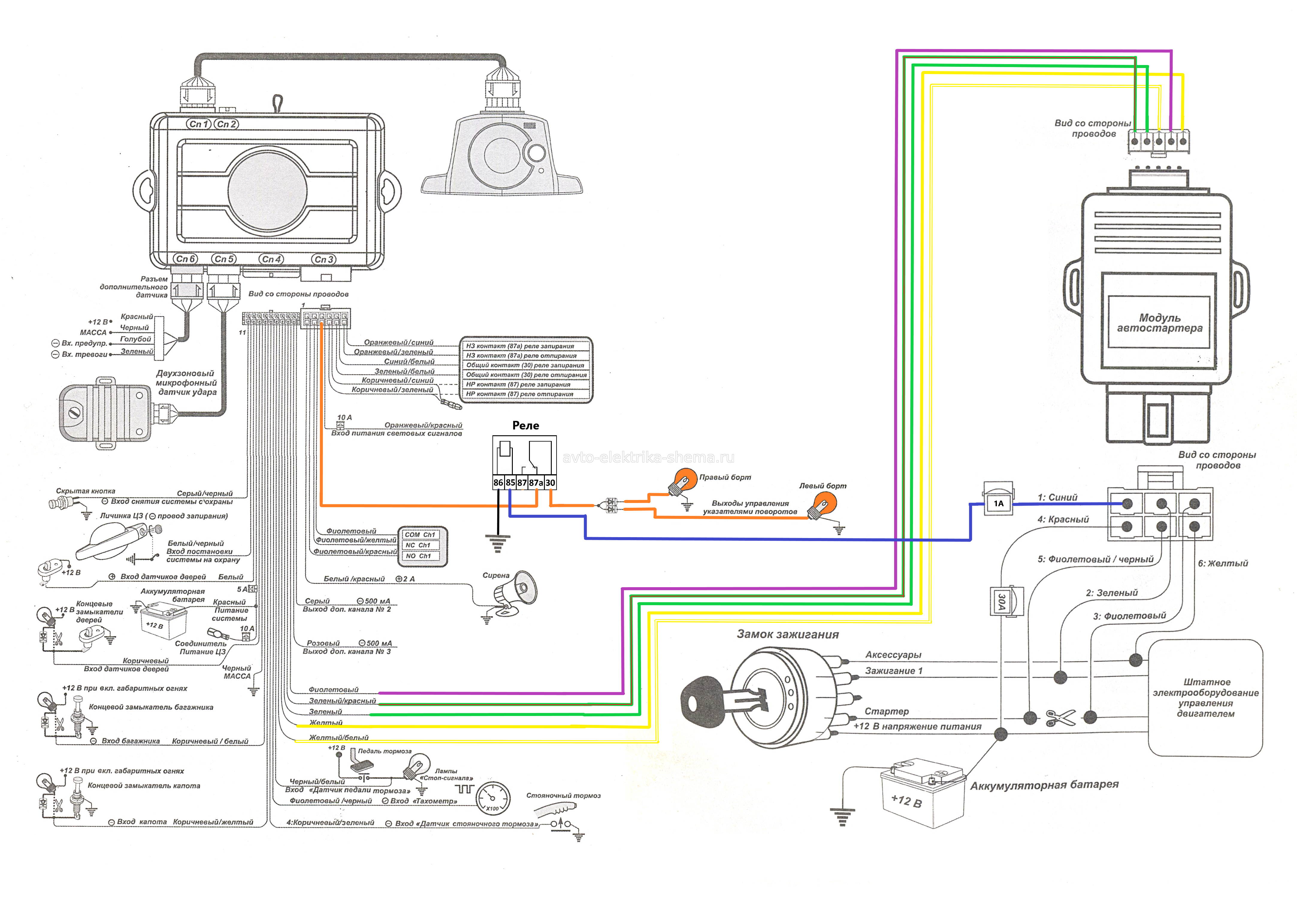 Схема отключения УП при АЗ, ДЗ.jpg