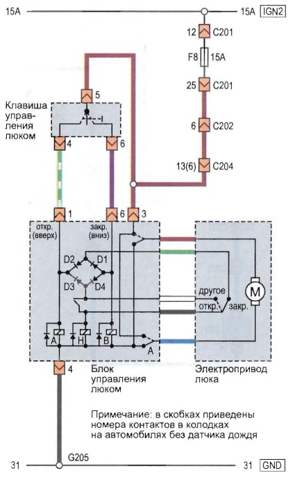 Схема электропривода люка