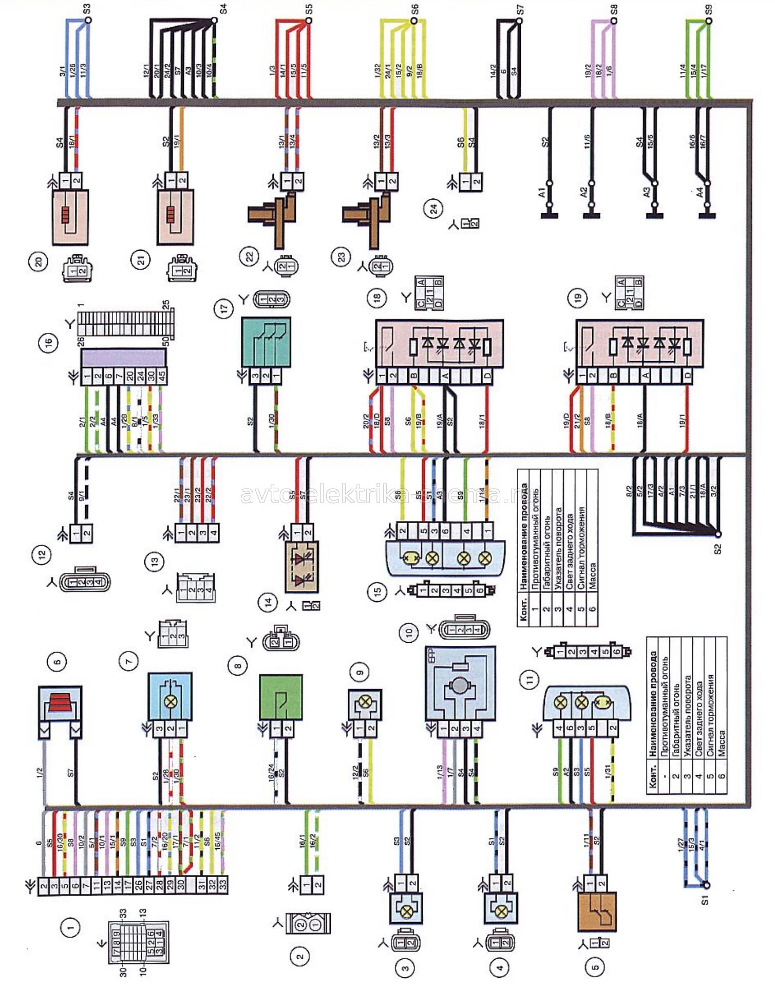 Схема соединений заднего жгута проводов