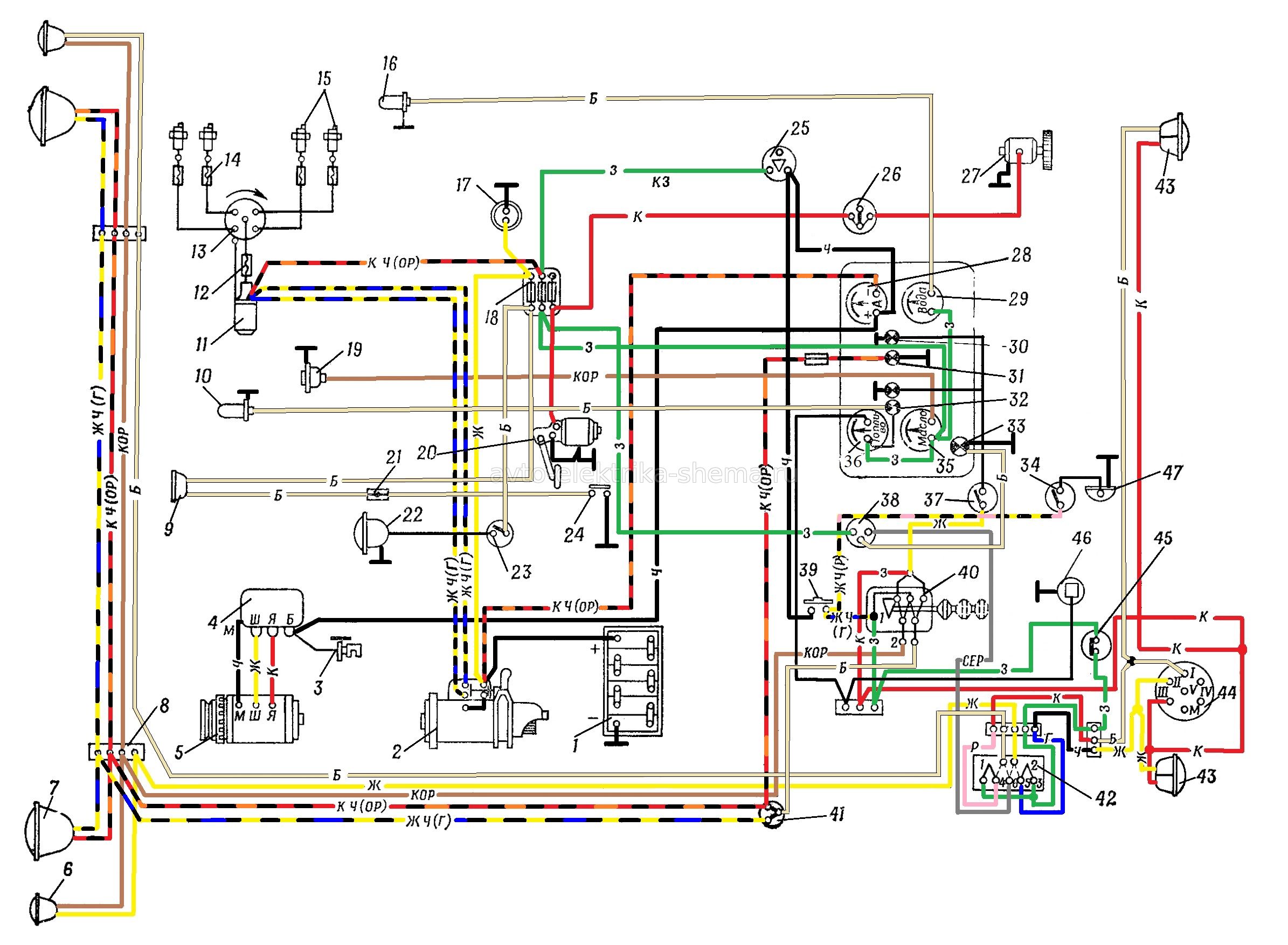 Схема электрооборудования ГАЗ-69