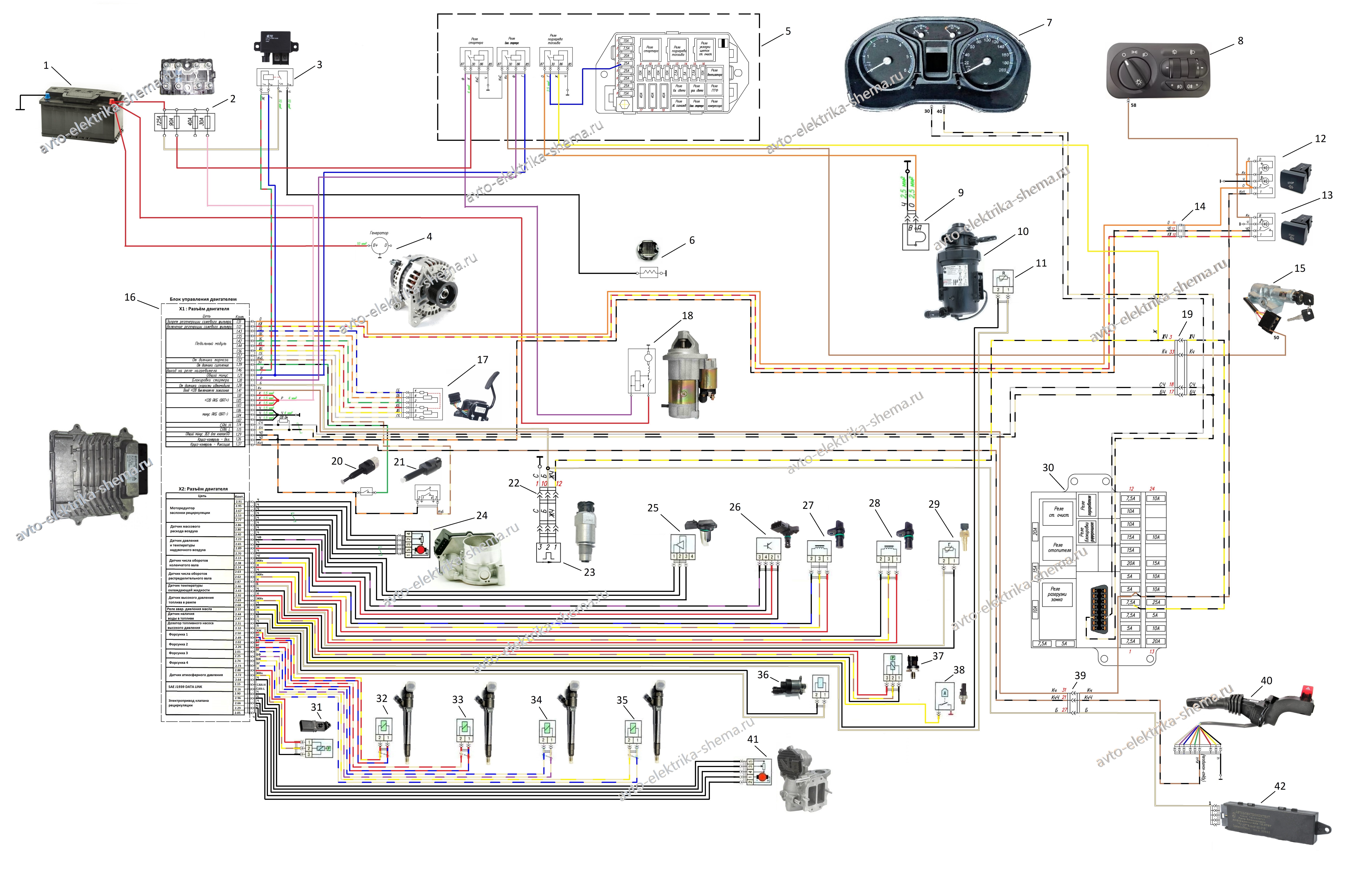 Схема системы управления двигателем Газель Некст