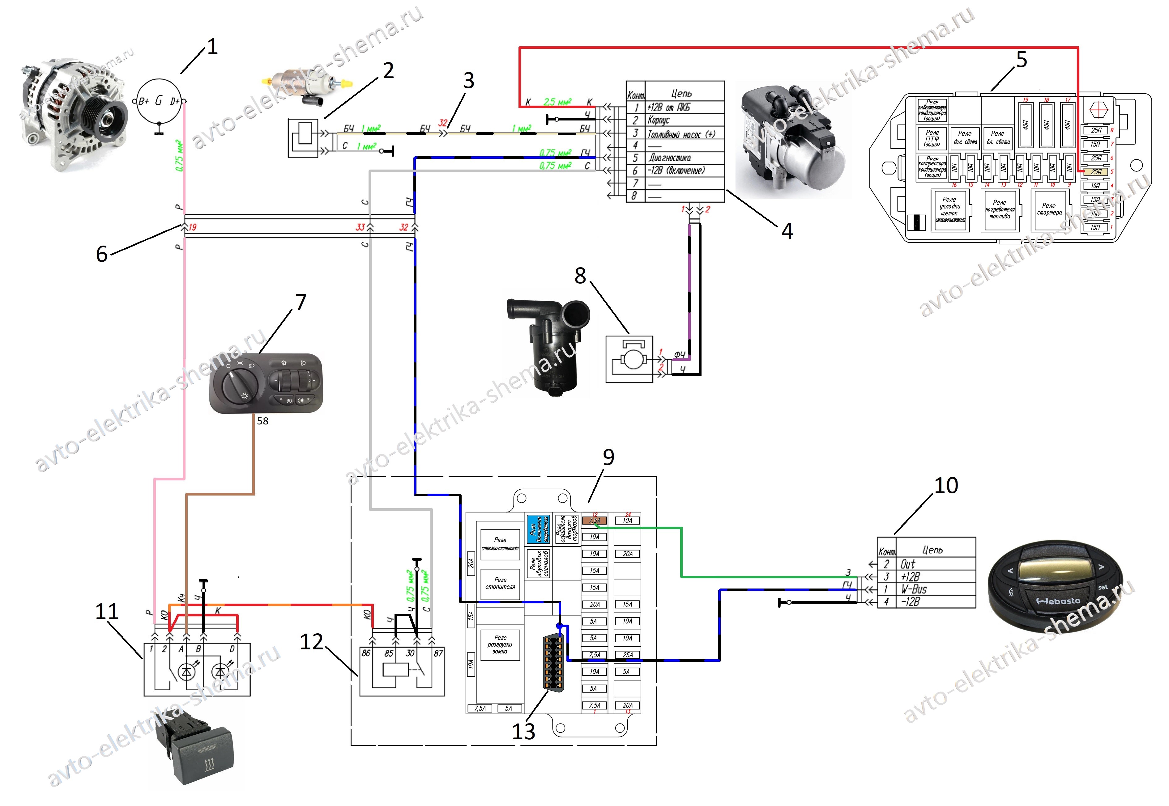 Схема предпускового подогревателя, догревателя системы охлаждения на Газон Некст