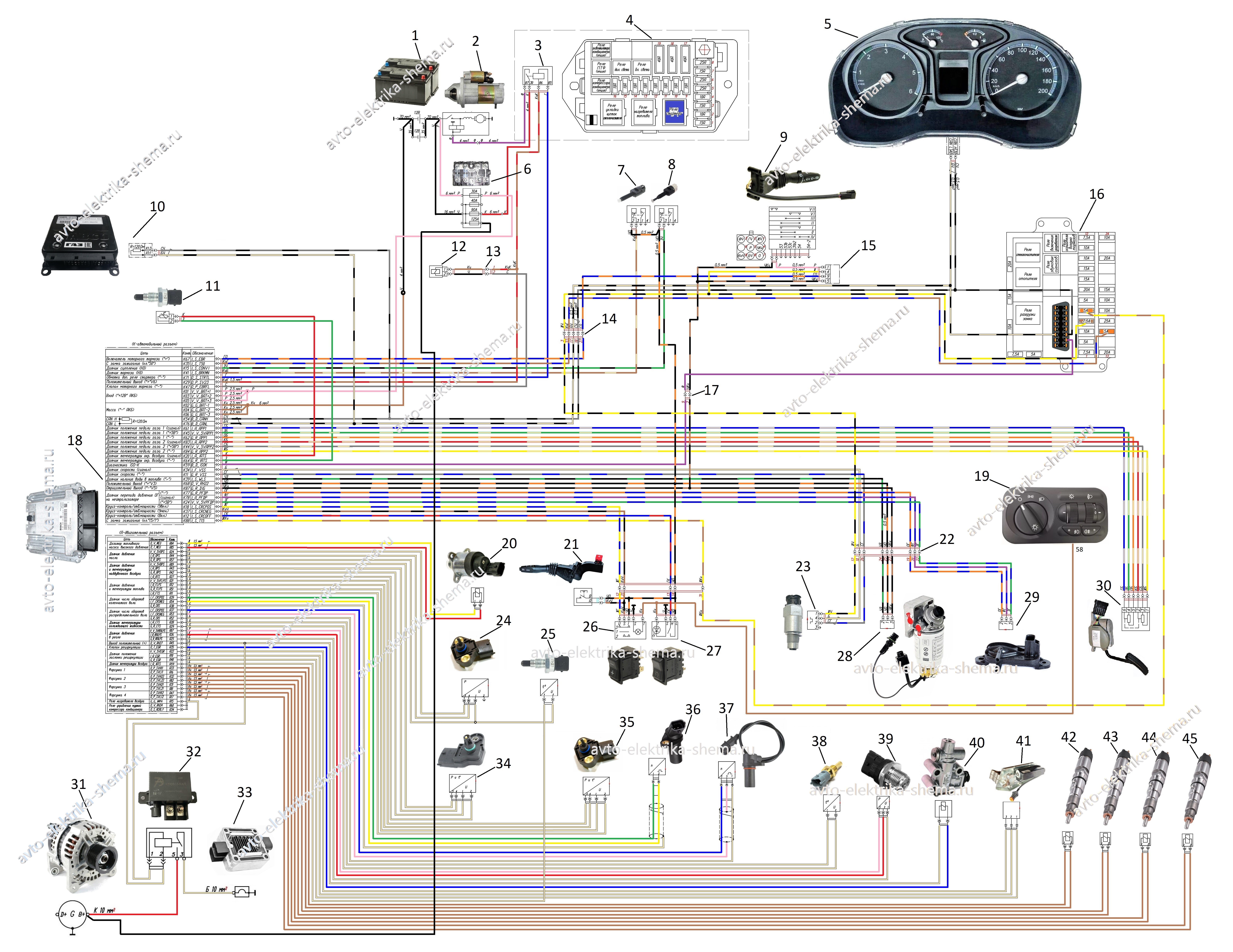 Схема управления двигателем Газон Некст