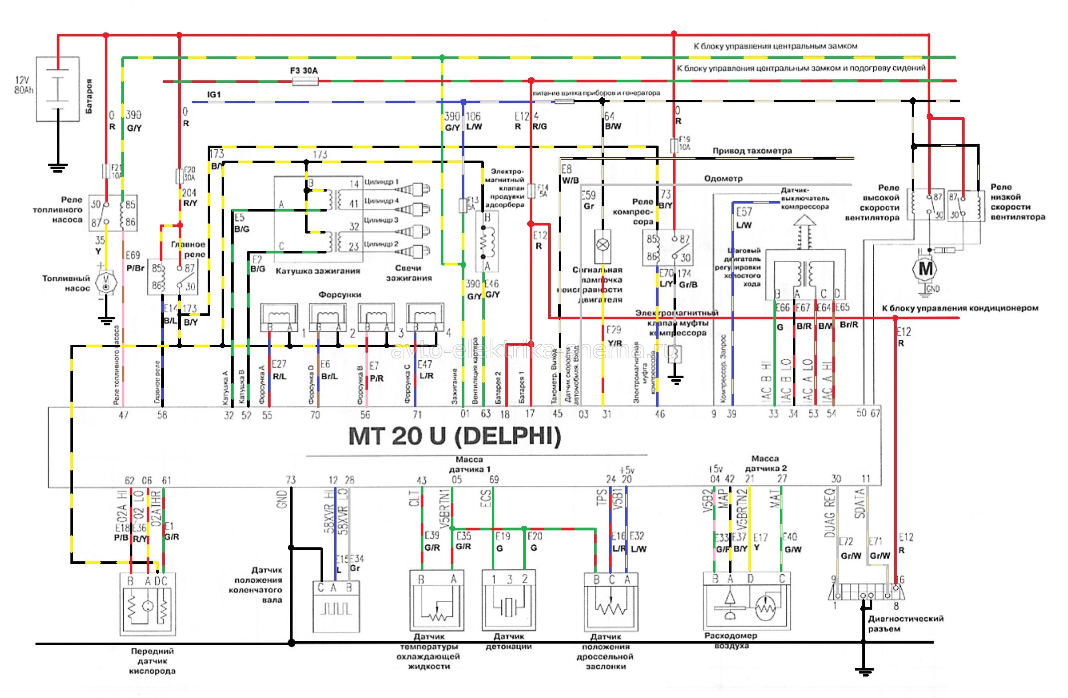 Схема управления двигателем (MT 20 U Delphi) на Great Wall Hover