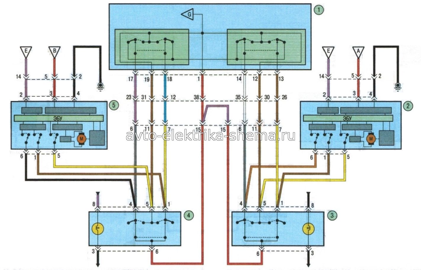 Электростеклоподъёмники задних дверей (с интеллектуальным модулем привода)