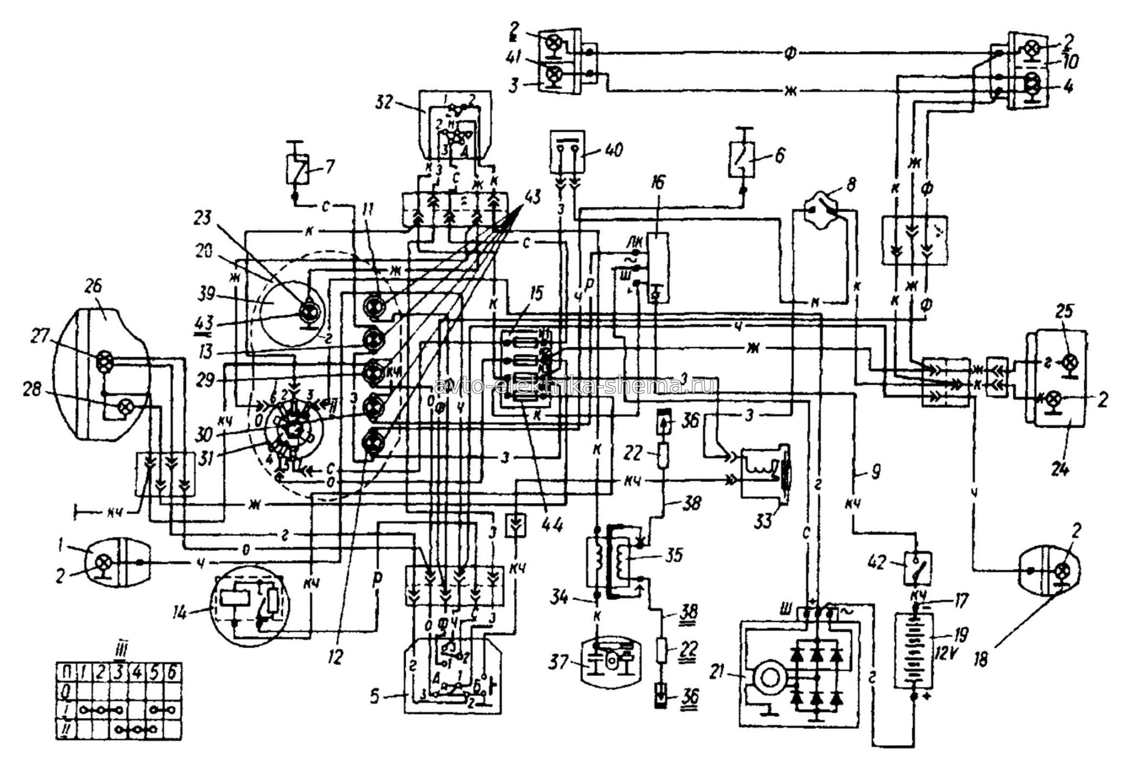 Схема электрооборудования мотоцикла Днепр-11