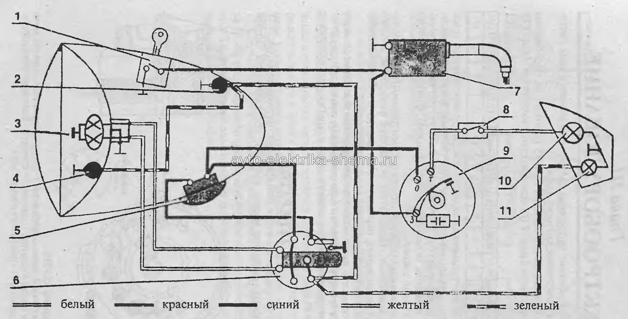 Схема электрооборудования мотоциклов М-103, М-104, М-105, М-106