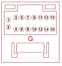 Основной разъём G