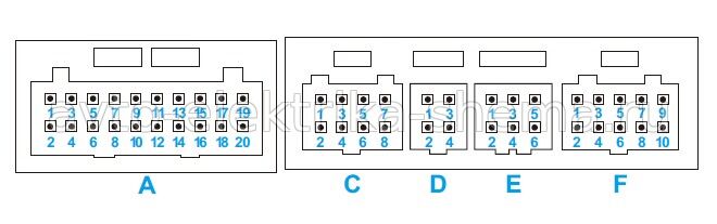 разъёмы A,C,D,E,Fjpg