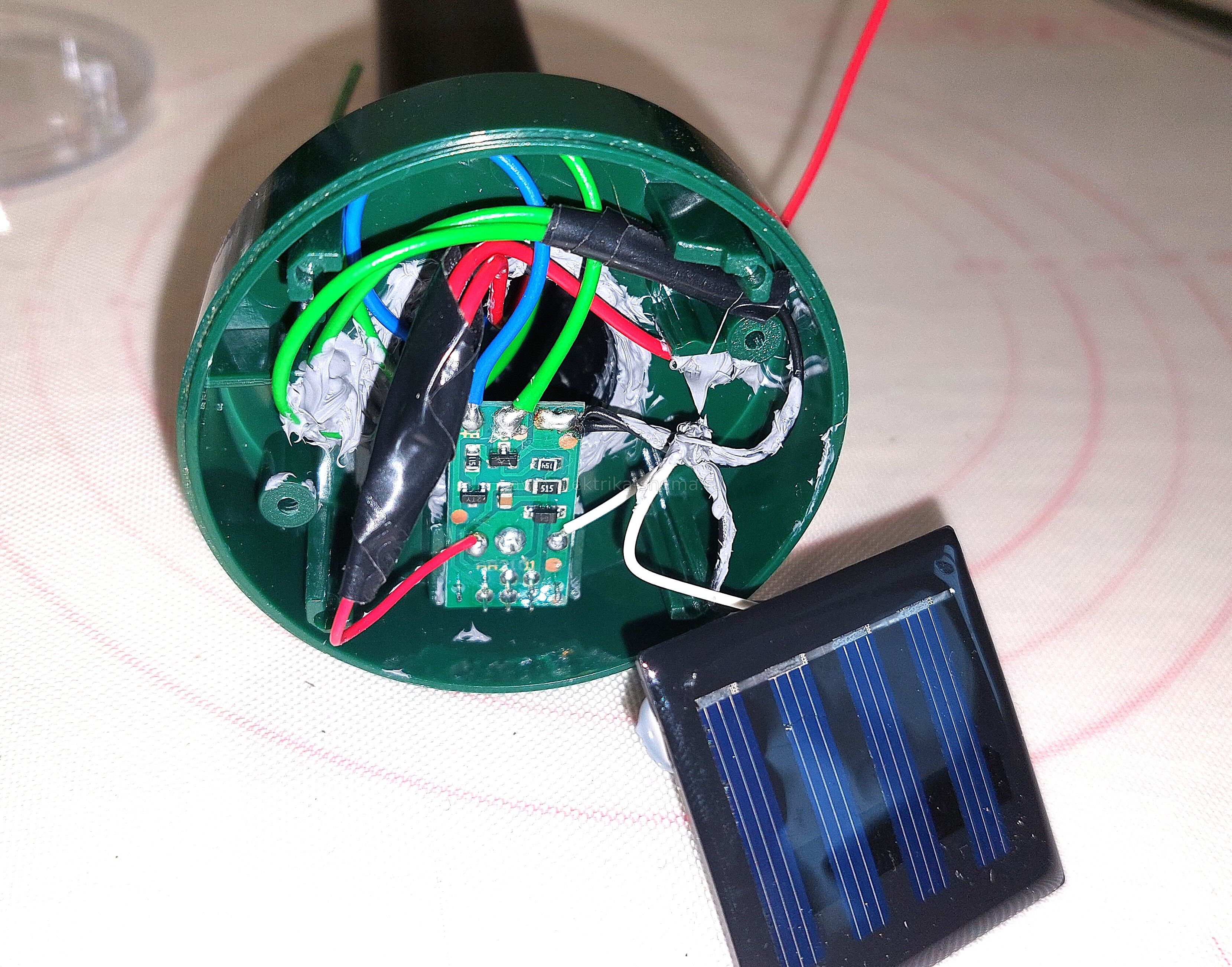 Герметизация внутри