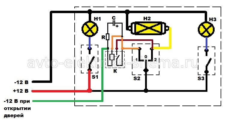 Схема поглощения ШИМ сигнала при плавном гашении света салона при открытии двери