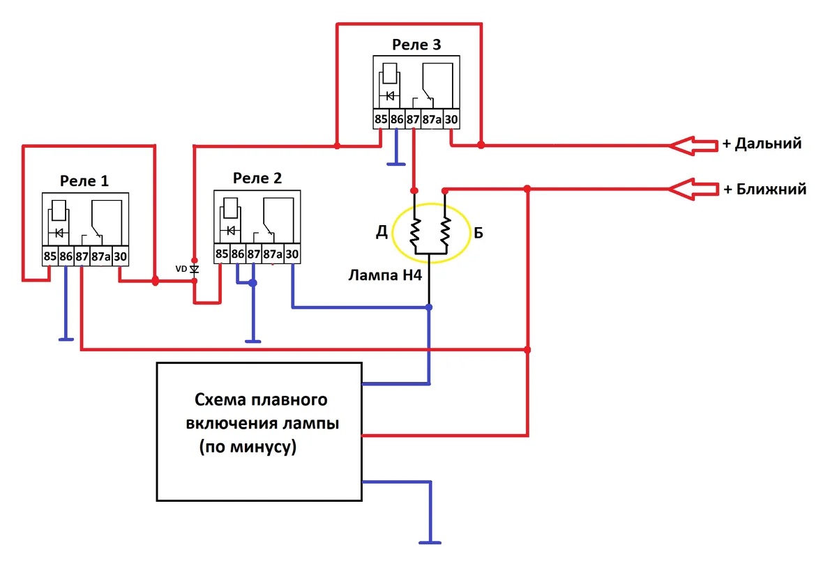 Схема 1 подключения блока плавного включения к лампе H4