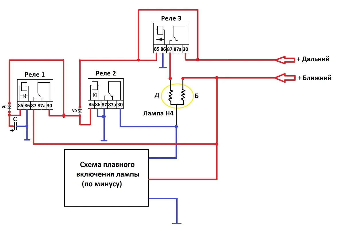 Схема 2 подключения блока плавного включения к лампе H4