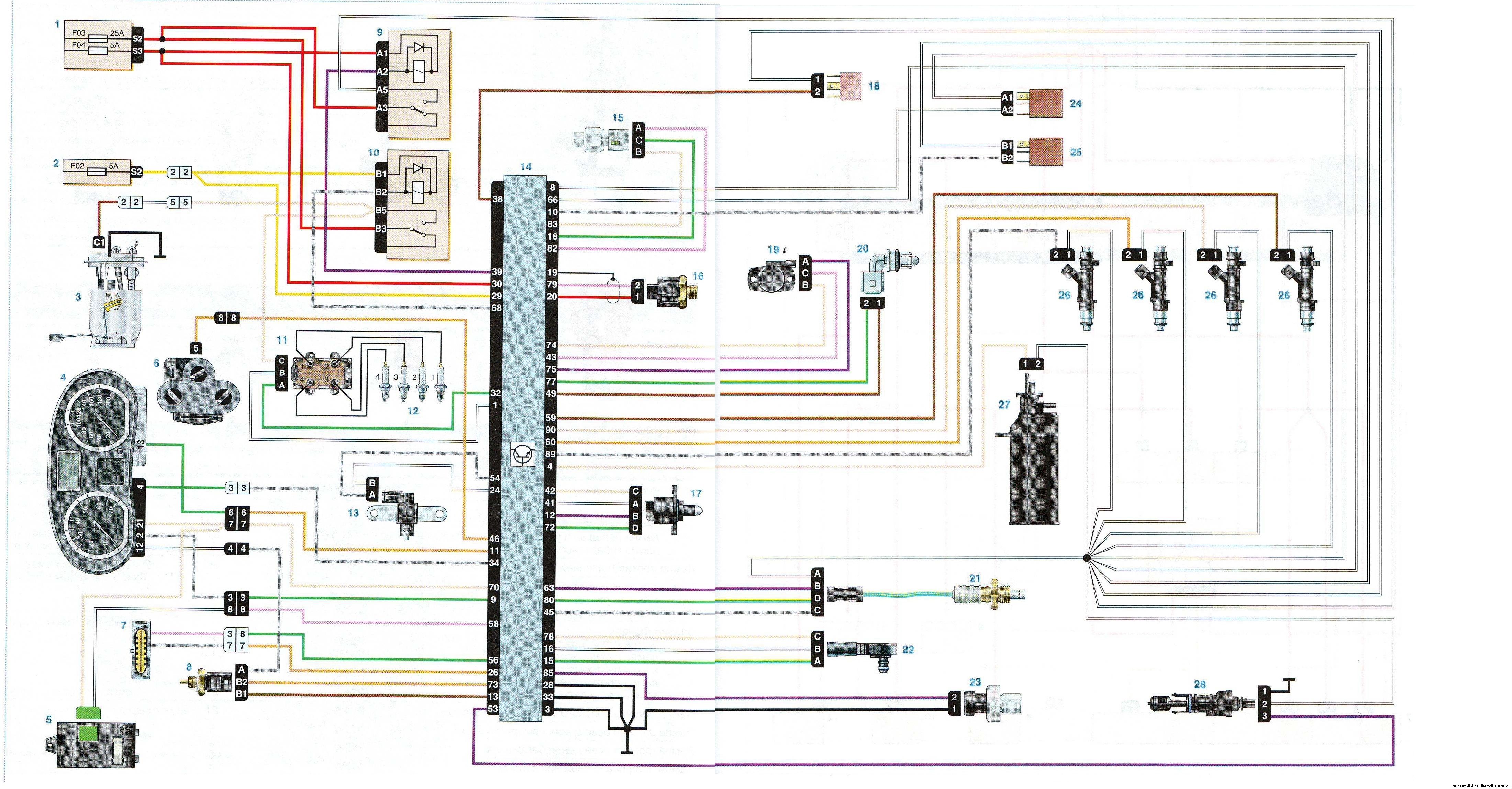 Схема электронной системы управления двигателем