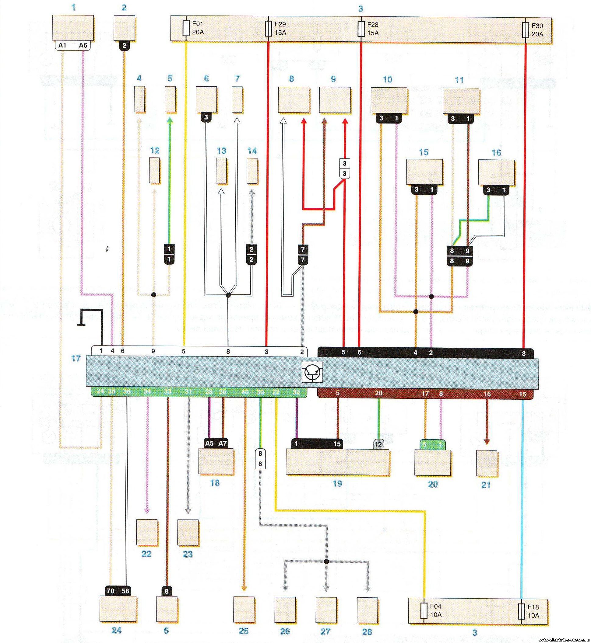 Схема соединений коммутационного блока Renault Logan