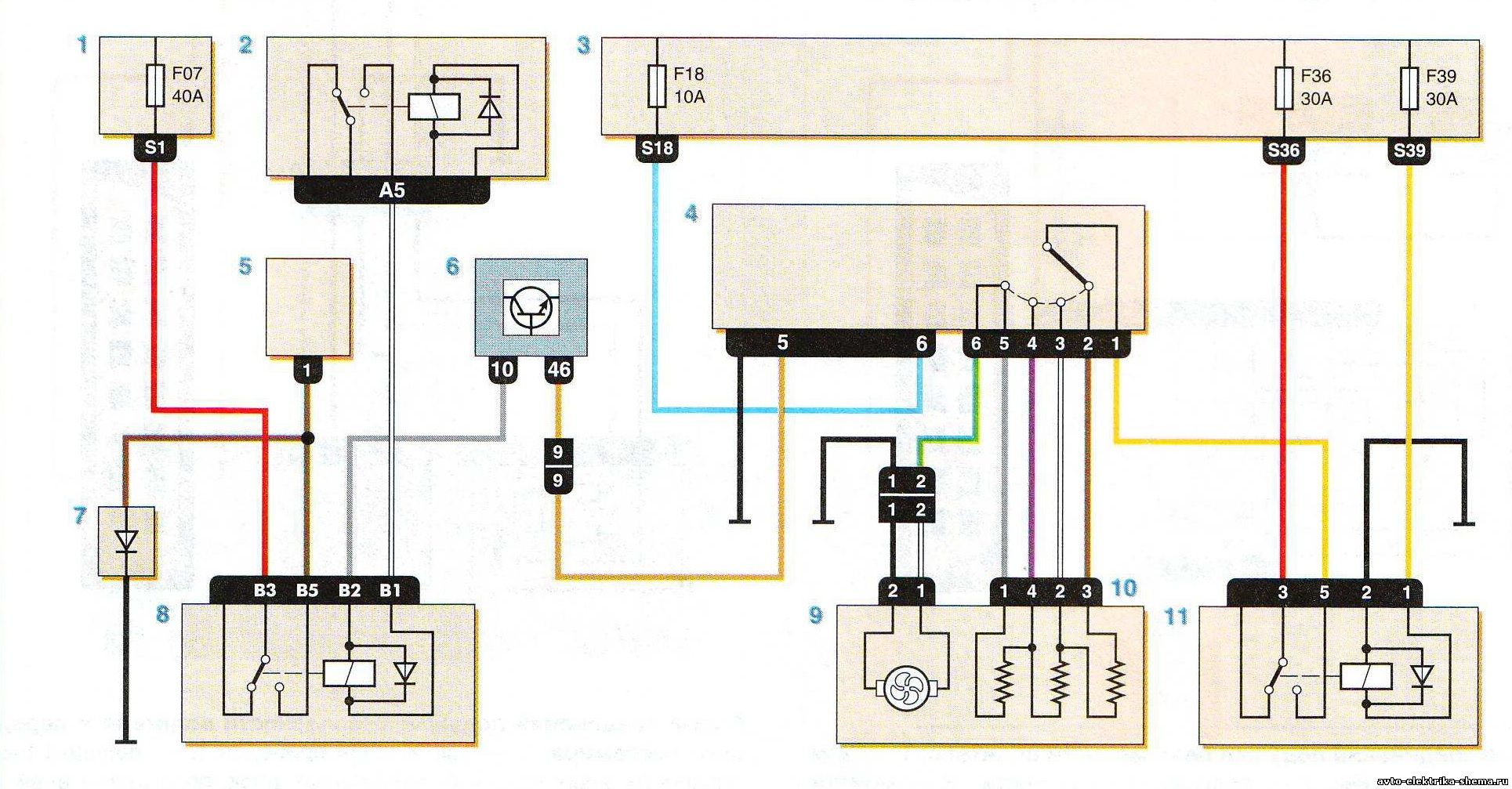 Ремонт Renault Logan : Схема 14. Электровентилятор системы отопления (кондиционирования) и вентиляции салона: 1 – блок предохранителей в салоне (см. рис. 10.1); 2 – реле 233 (см. рис. 10.2а и 10.2б); 3 – разъем электропроводки моторного отсека/салона (моноблок); 4 – электровент