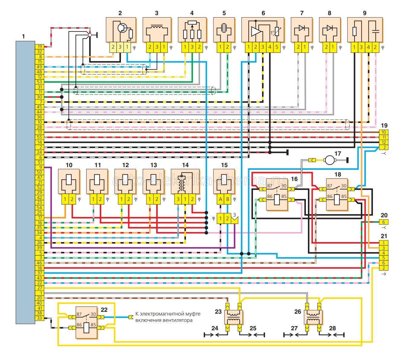 Схема управления двигателем ЗМЗ-40522