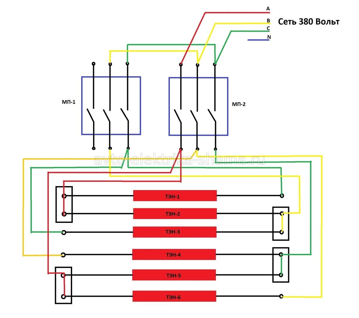 Схема 1. Подключение ТЭНов рассчитанных на напряжение 380 вольт