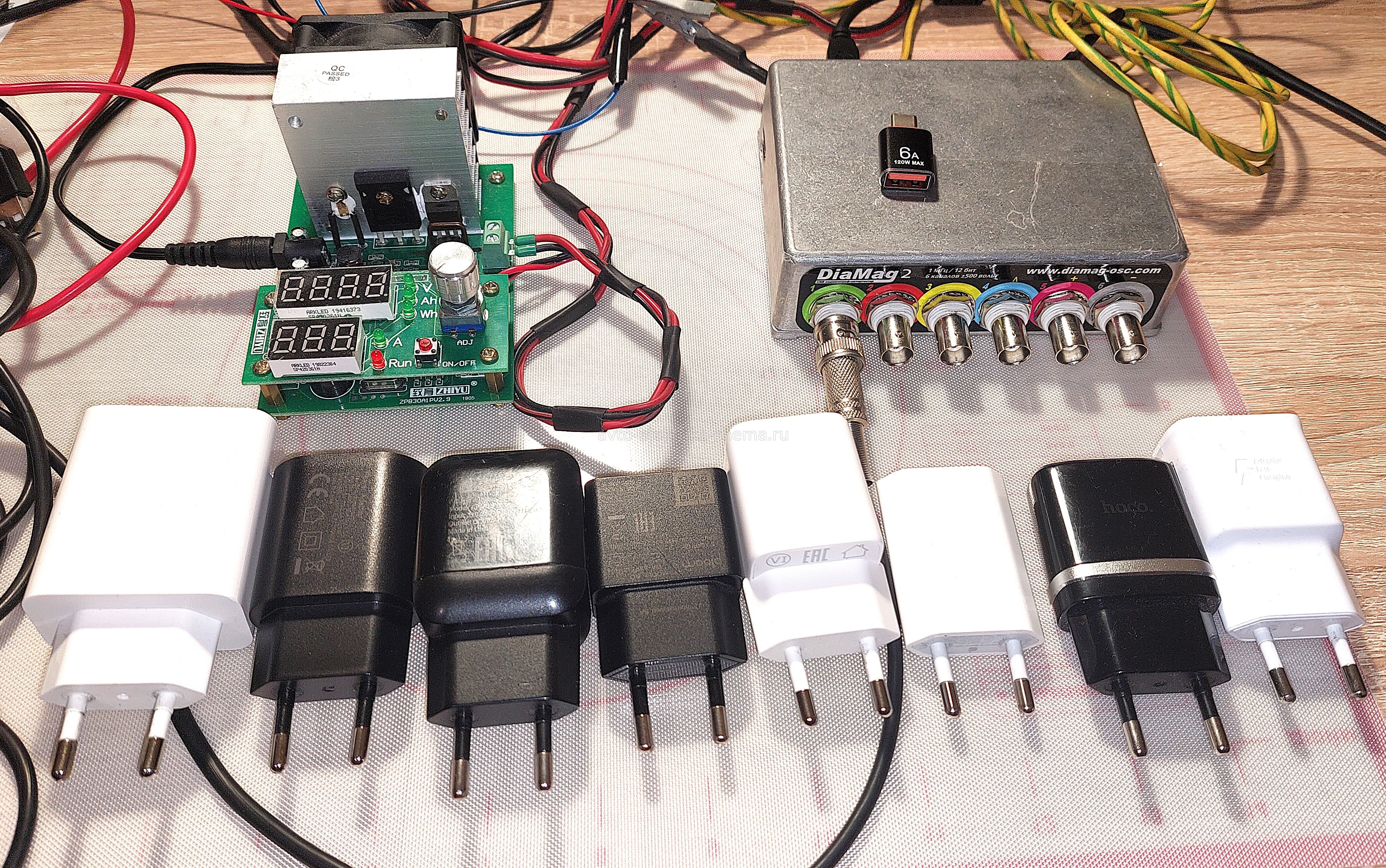 Тестирование ЗУ