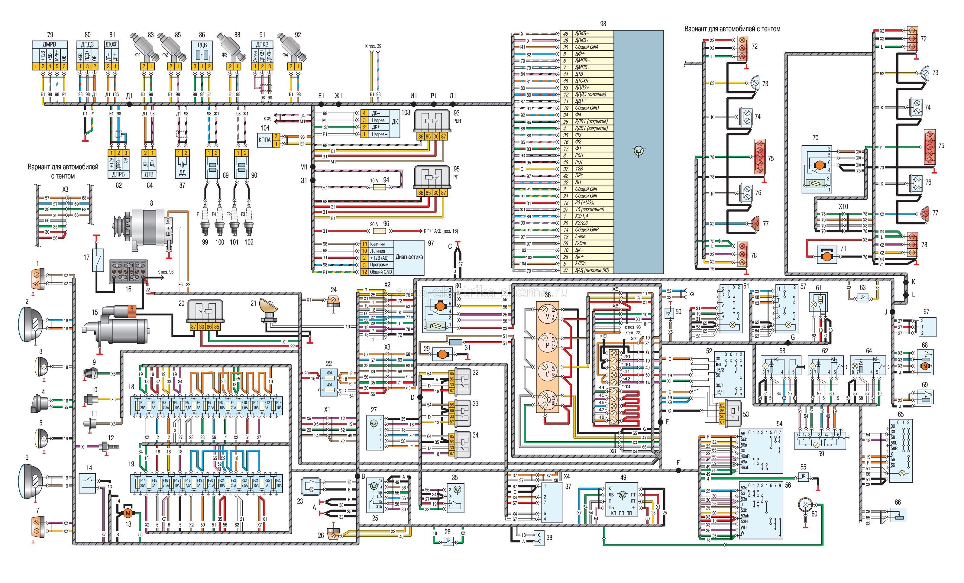 Схема электрооборудования УАЗ-469, Hunter