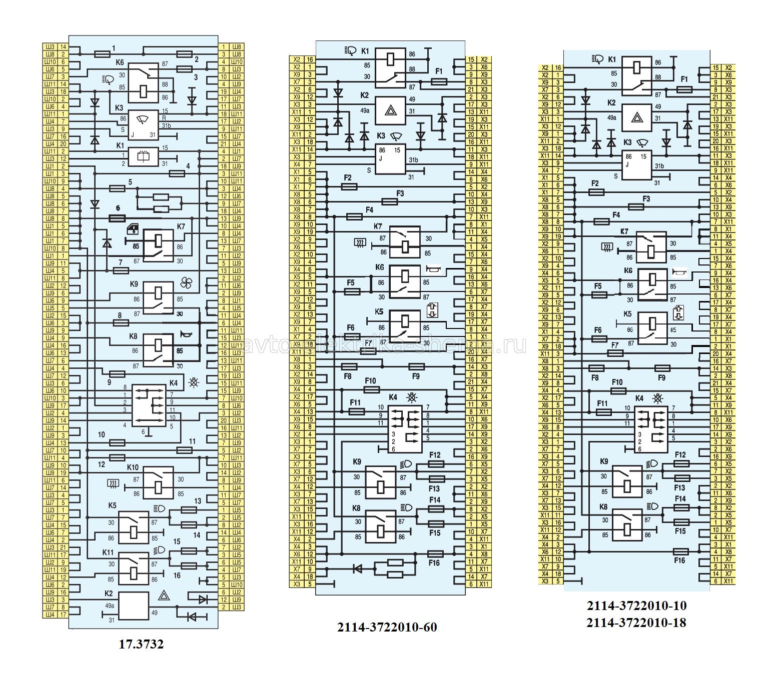 Сравнение схем монтажных блоков для ВАЗ-2109