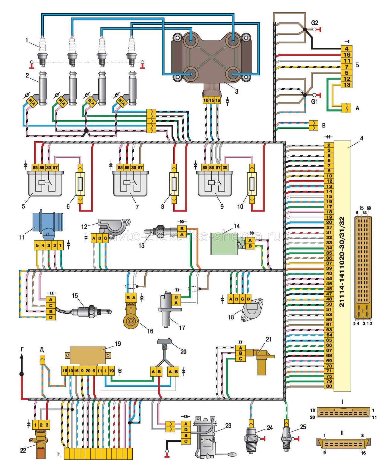 Схема управления двигателем Е2 на ВАЗ-2115
