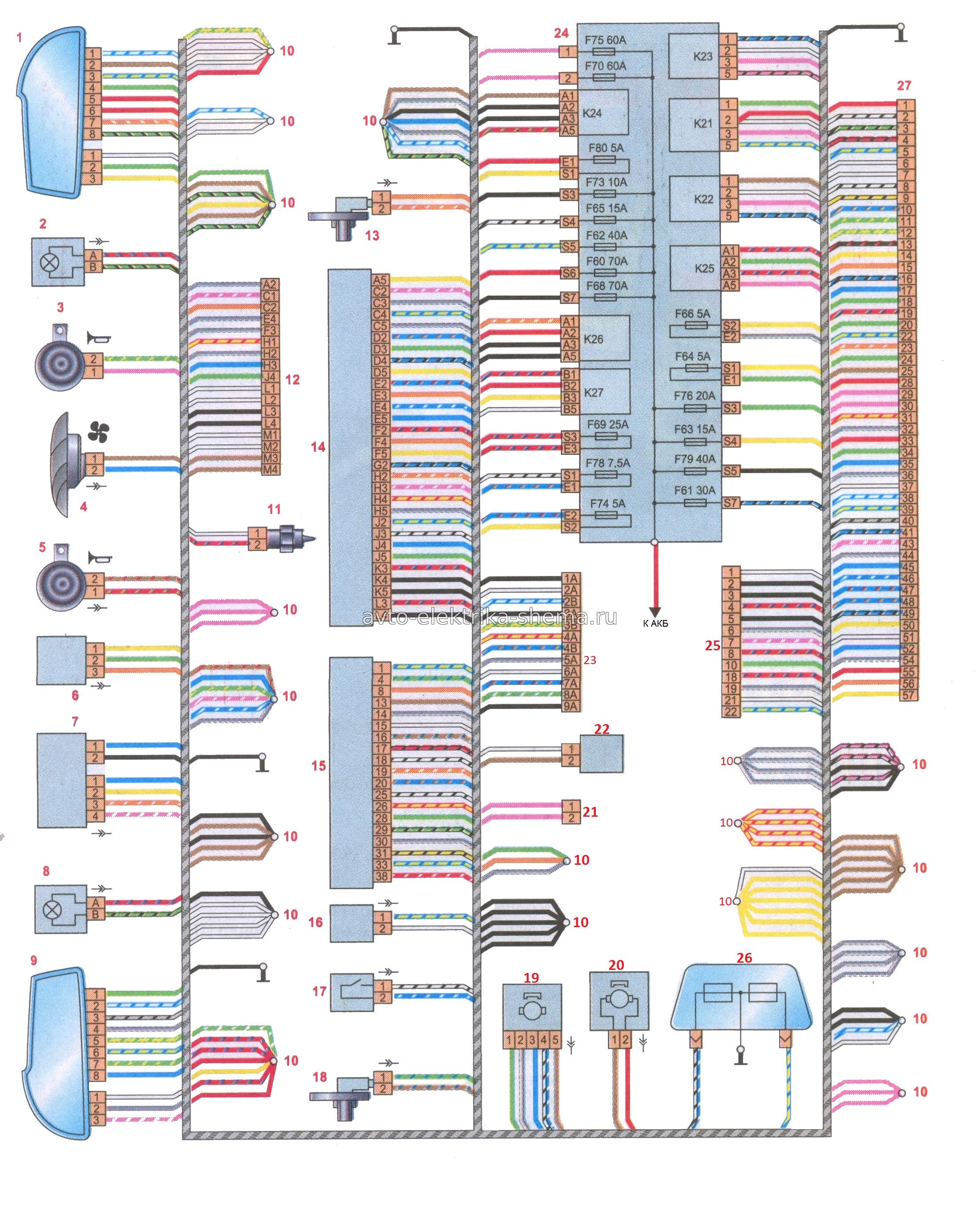 Схемы электрооборудования Лада Веста (Lada Vesta), Схема соединений переднего жгута проводов
