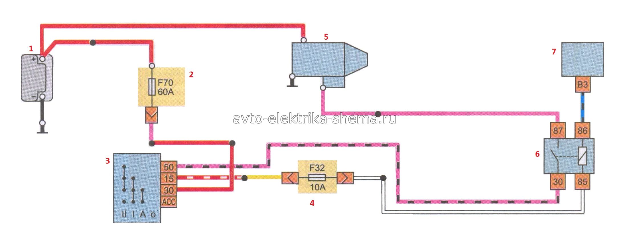 Схемы электрооборудования Лада Веста (Lada Vesta), Схема системы запуска двигателя