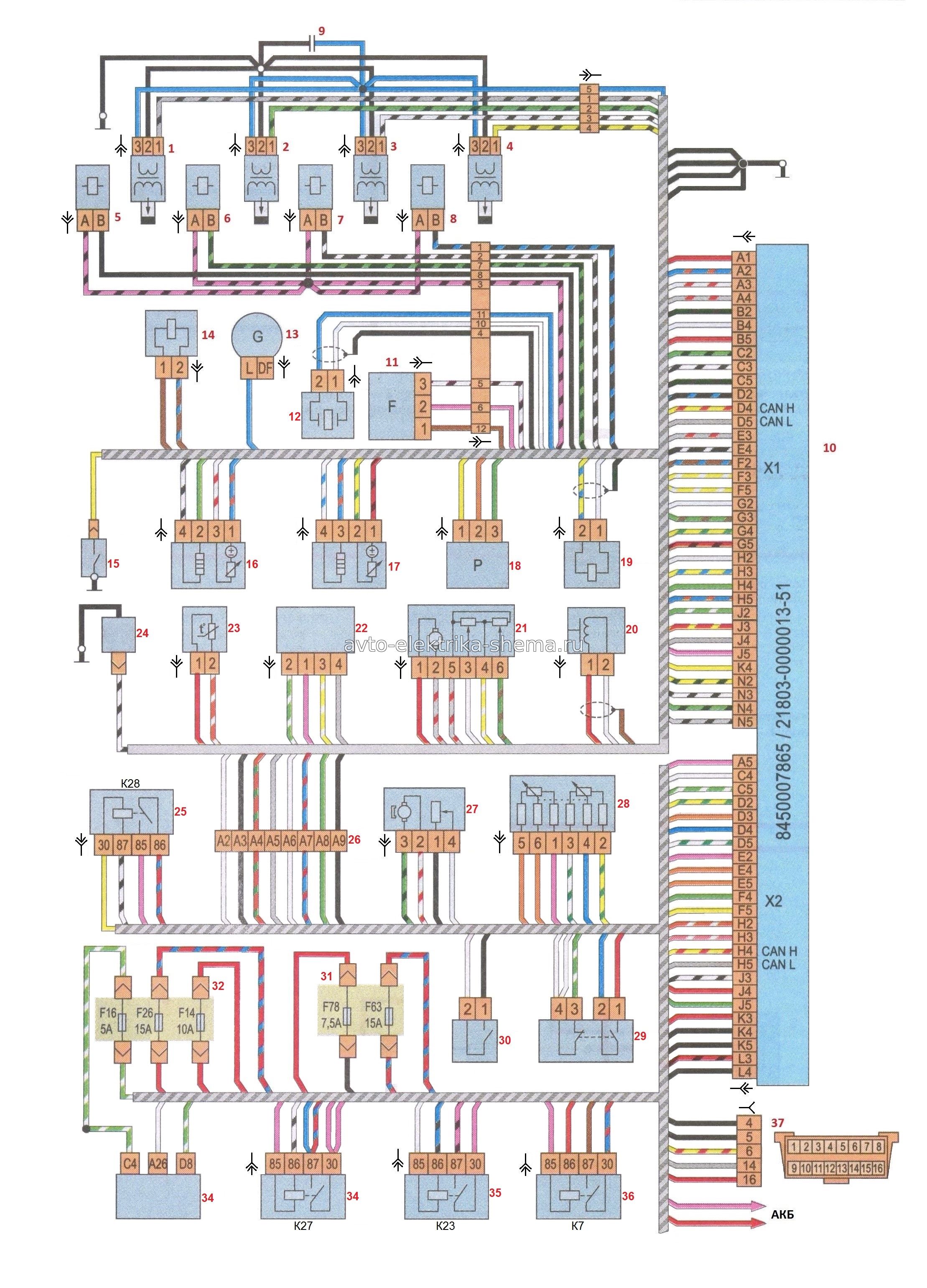 Схемы электрооборудования Лада Веста (Lada Vesta), Схема системы управления двигателем
