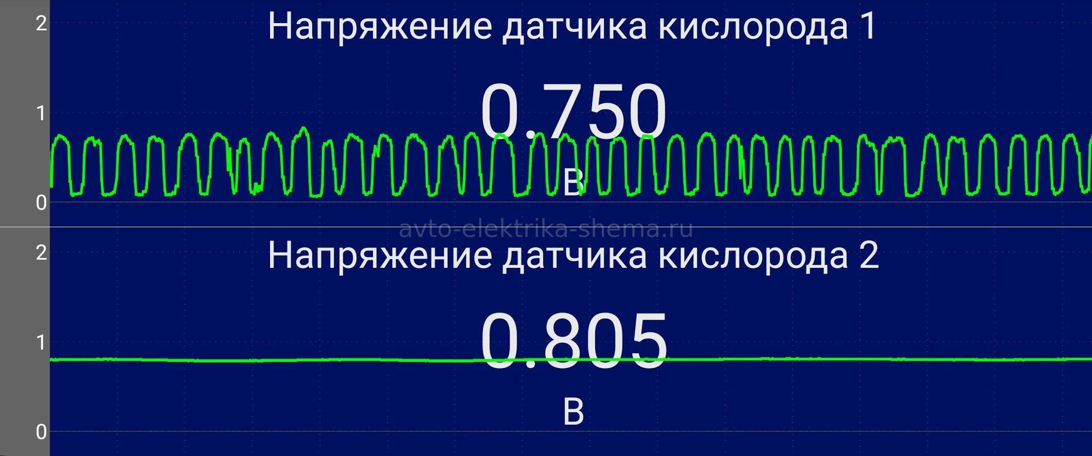 Датчики кислорода 10т.км.jpg