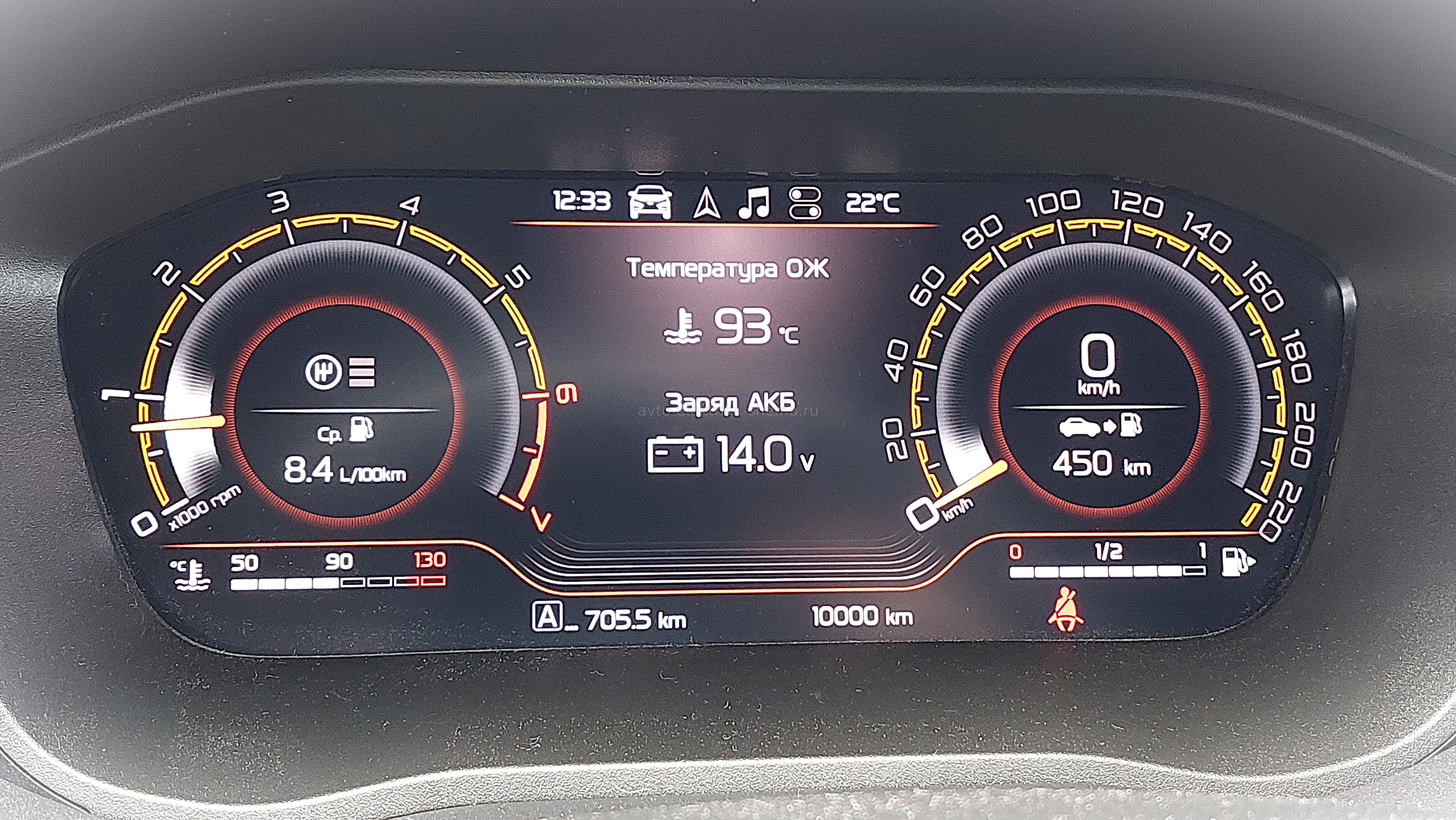 Типовые параметры Лада Веста пробег 10000 км