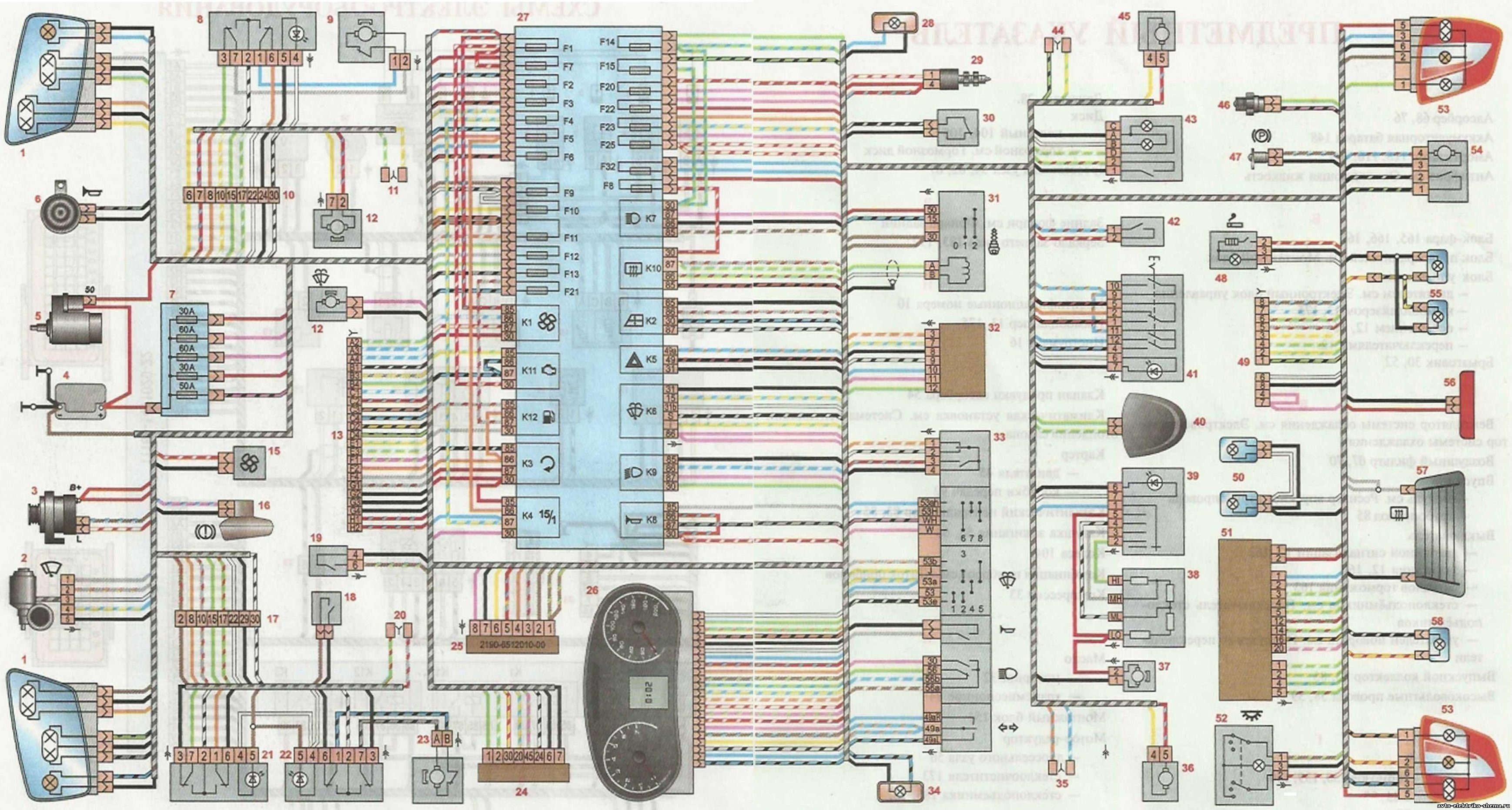 Схема электрооборудования автомобиля ВАЗ-2190
