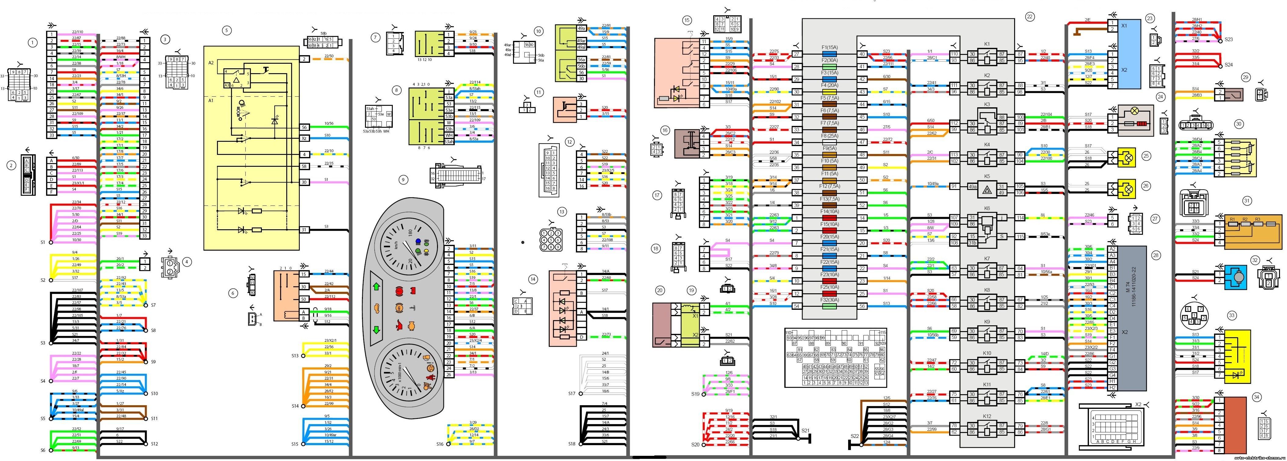 Схема электрооборудования Ваз - 2190 Лада Гранта, Схема электрических соединений жгута панели приборов