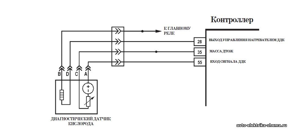 Ошибка P0036 Подогреваемый кислородный датчик 2, банк 1, управление нагревателем - неисправность электрической цепи