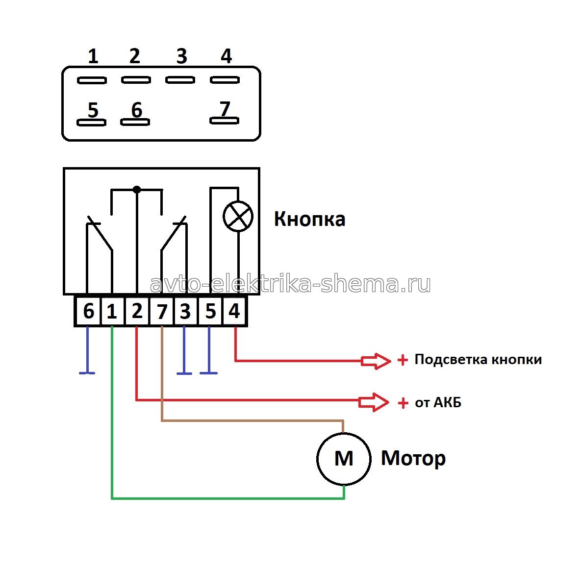 Схемы управления электромоторами постоянного тока