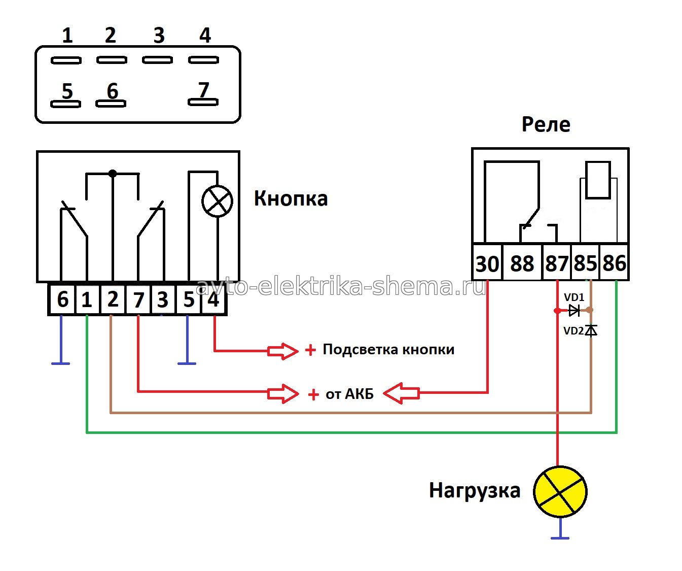 Схемы управления электромоторами постоянного тока