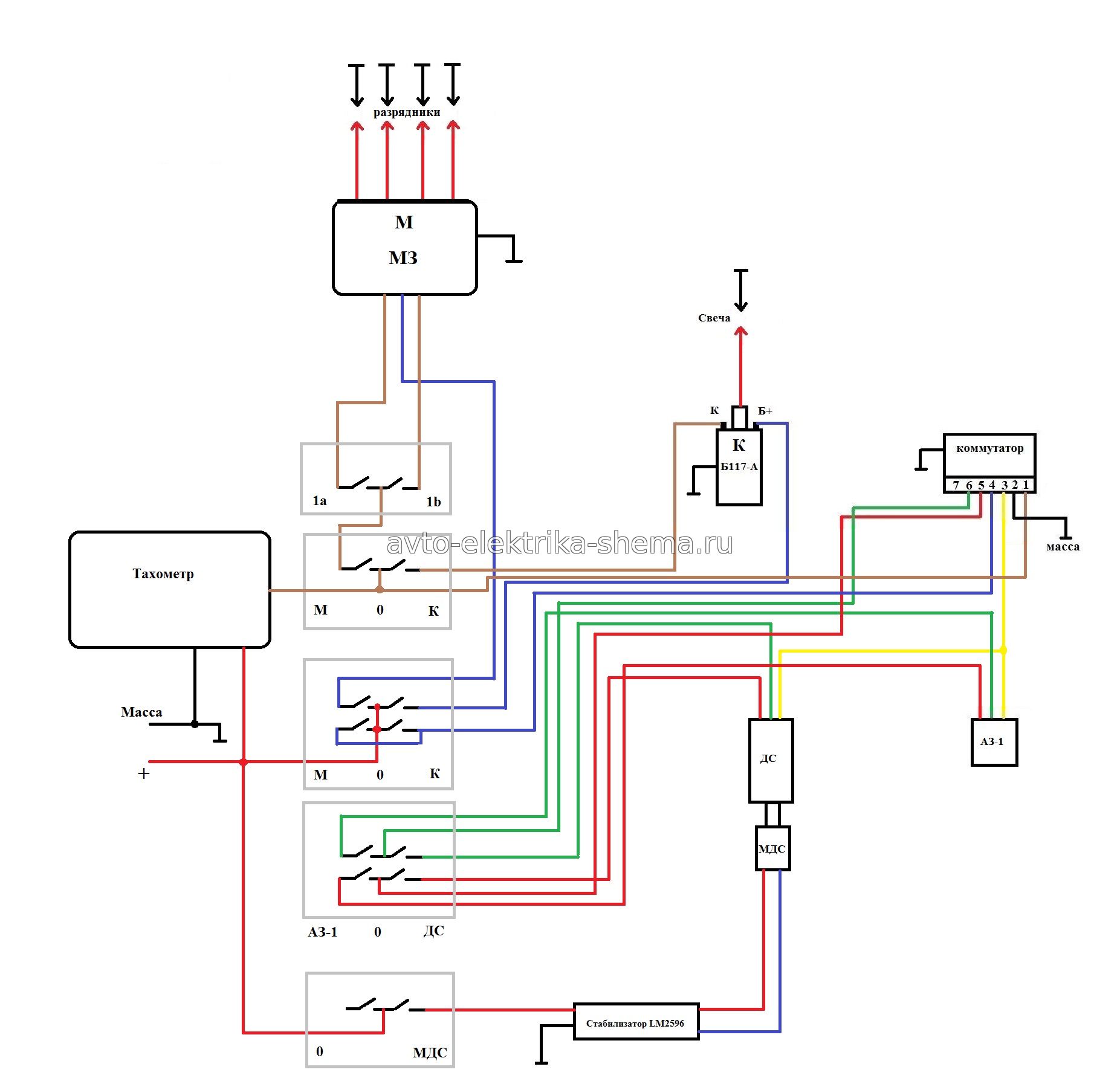 Схема стенда для проверки элементов системы зажигания