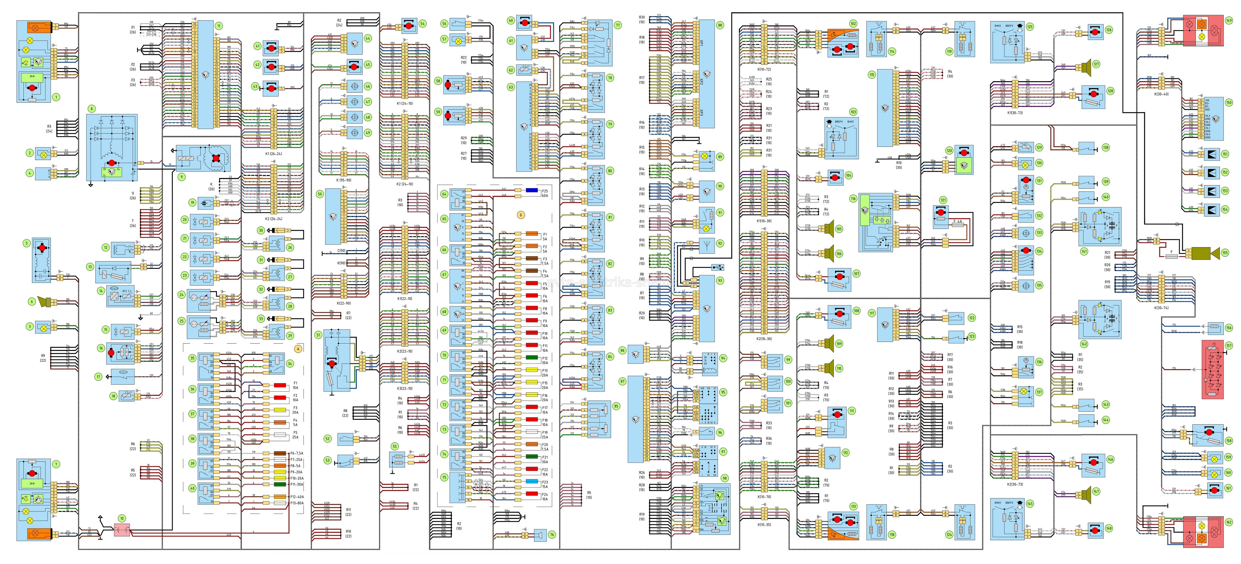 Схемы электрооборудования УАЗ Патриот после 2014 г.в. УАЗ-3163
